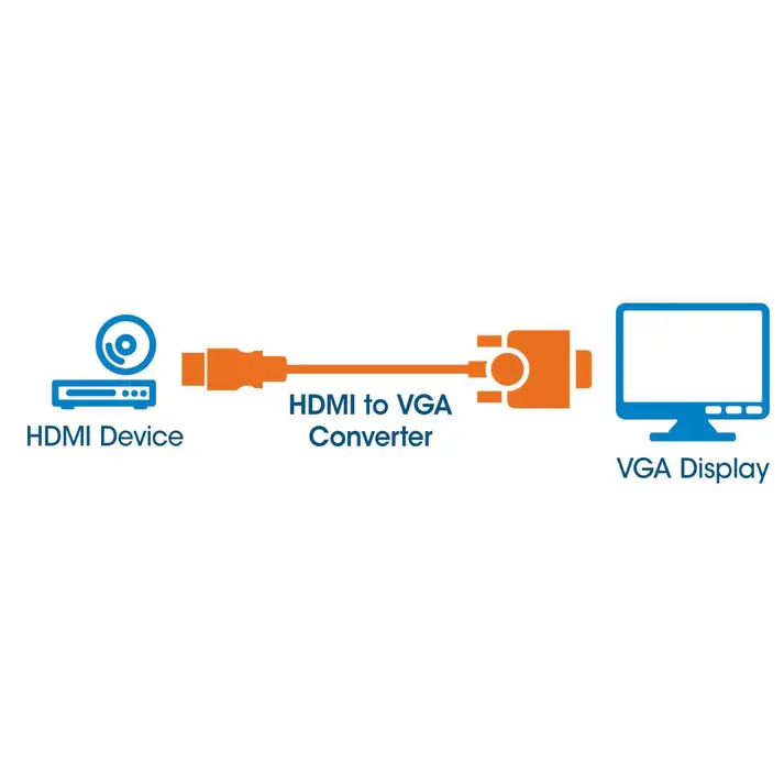 hdmi-to-vga-converter-151467-6.webp