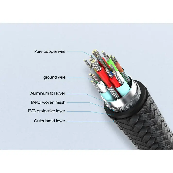 usb-20-type-c-epr-charging-cable-240-w-pd-31-356367-9.webp