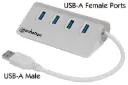 Manhattan Hub USB A 3.1 Macho - 4x USB A 3.0 Hembra, 5000 Mbit/s, Blanco AC-7244 SKU: 163767